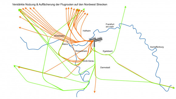 Verstärkte Nutzung & Auffächerung der Nordwest Strecken